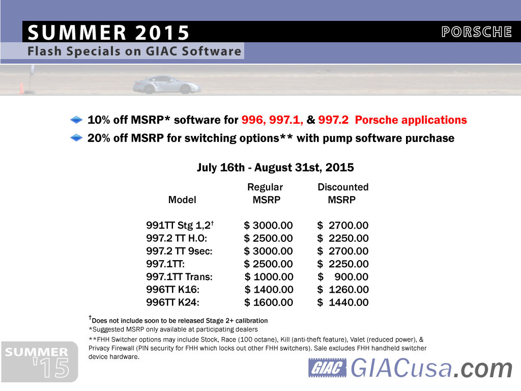 GIAC Summer sale for Porsche 2015